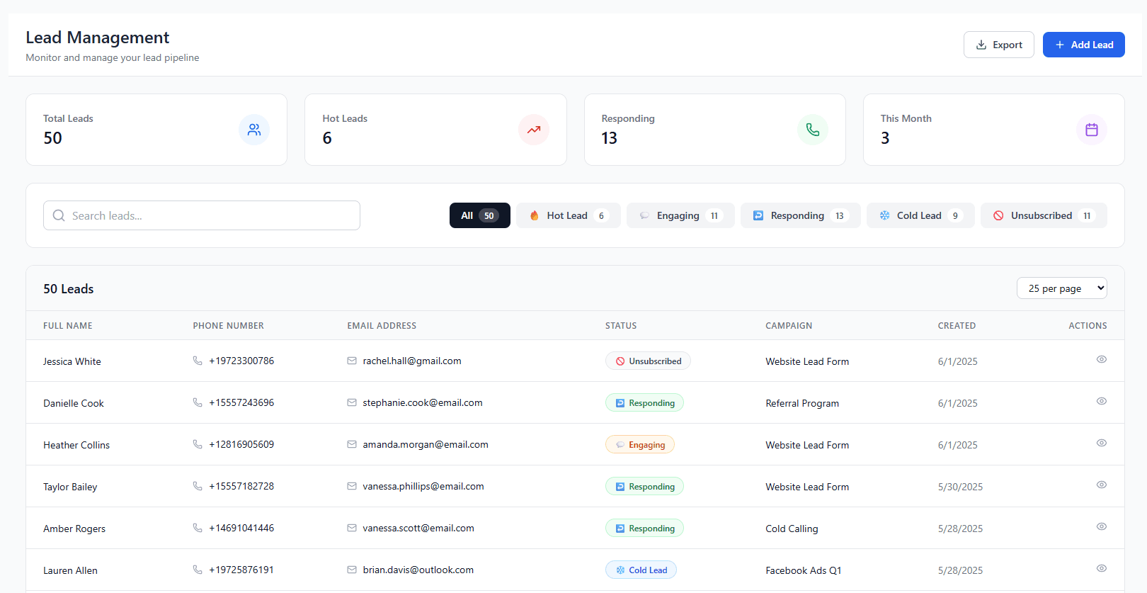 SurFox lead management dashboard showing real-time lead status, engagement scores, and conversation progress