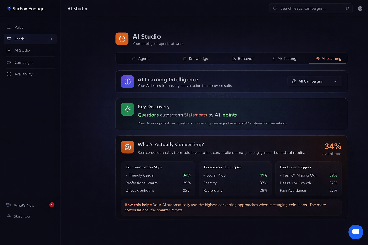 SurFox AI Learning Dashboard displaying behavioral insights and patterns discovered from lead conversations